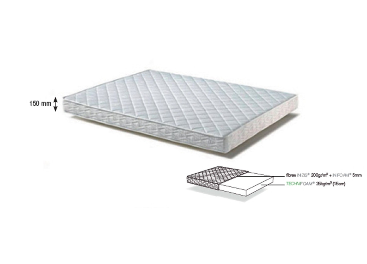 Matelas 90x200 cm