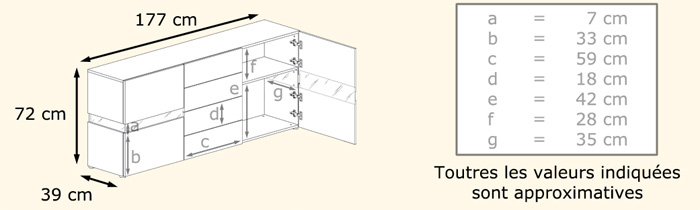 mesure du buffet blanc laqué led