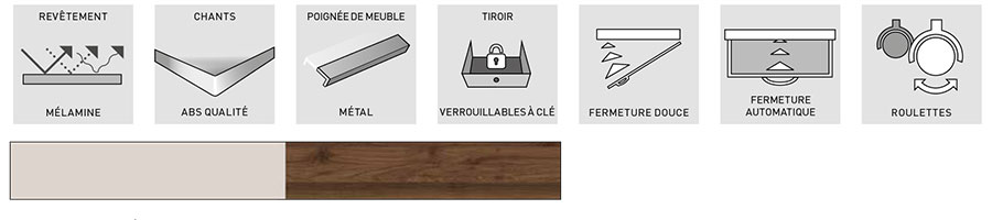 avantage des meuble de bureaux avec rangement